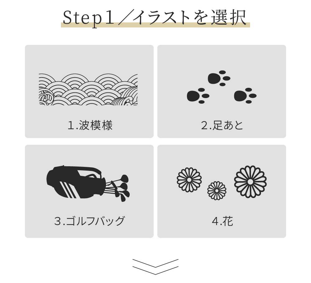 名入れ ネームタグ＆ゴルフマーカーセット