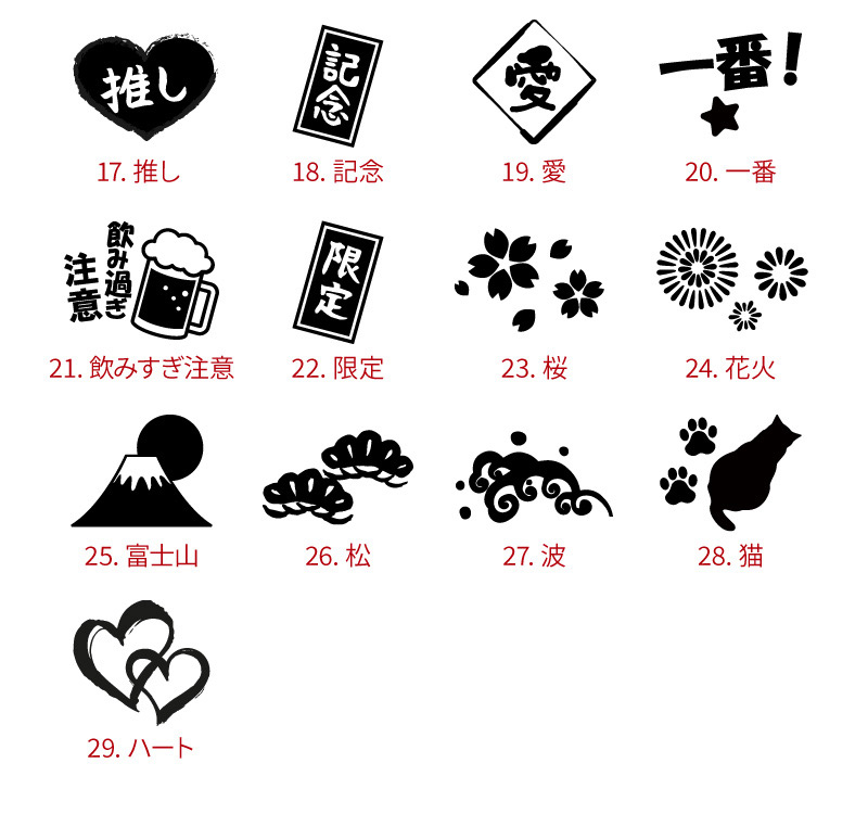 ビアグラス名入れ説明