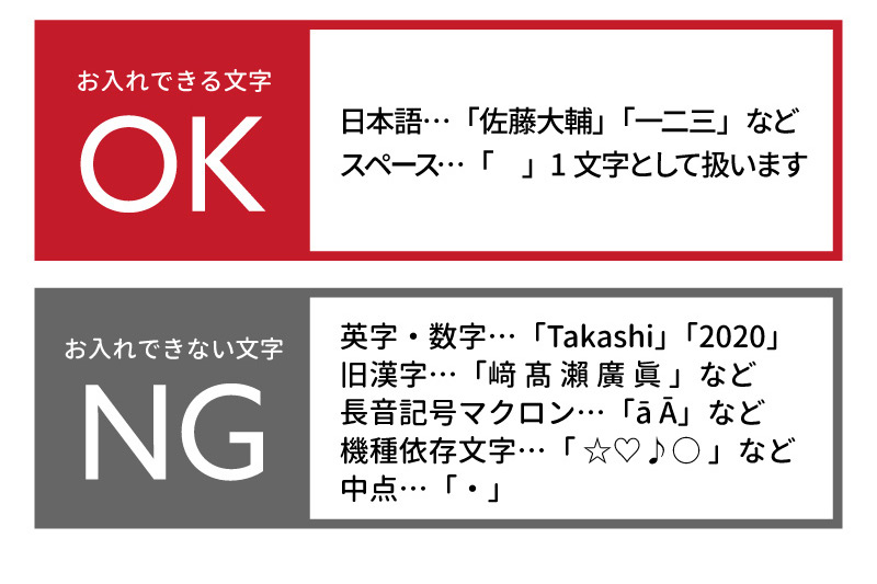 ビアグラス名入れ説明
