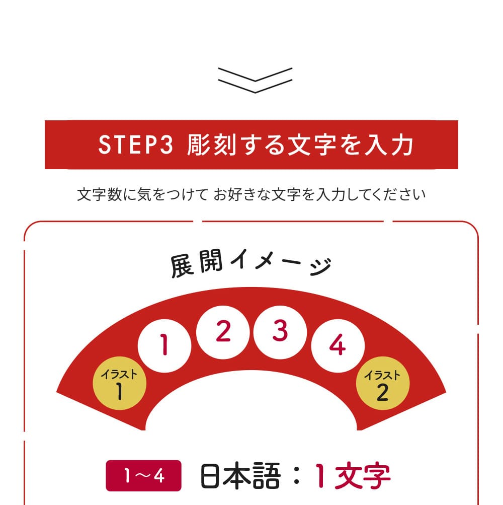 名入れ ラーメンどんぶり ペア