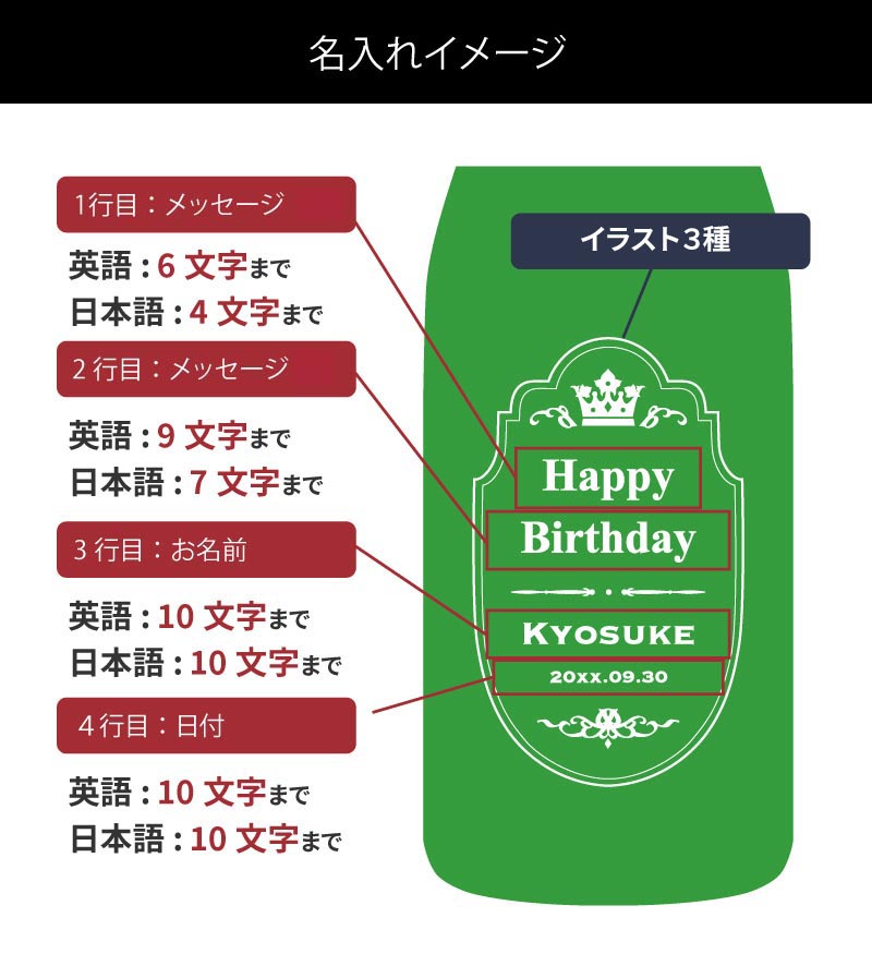 名入れイメージ