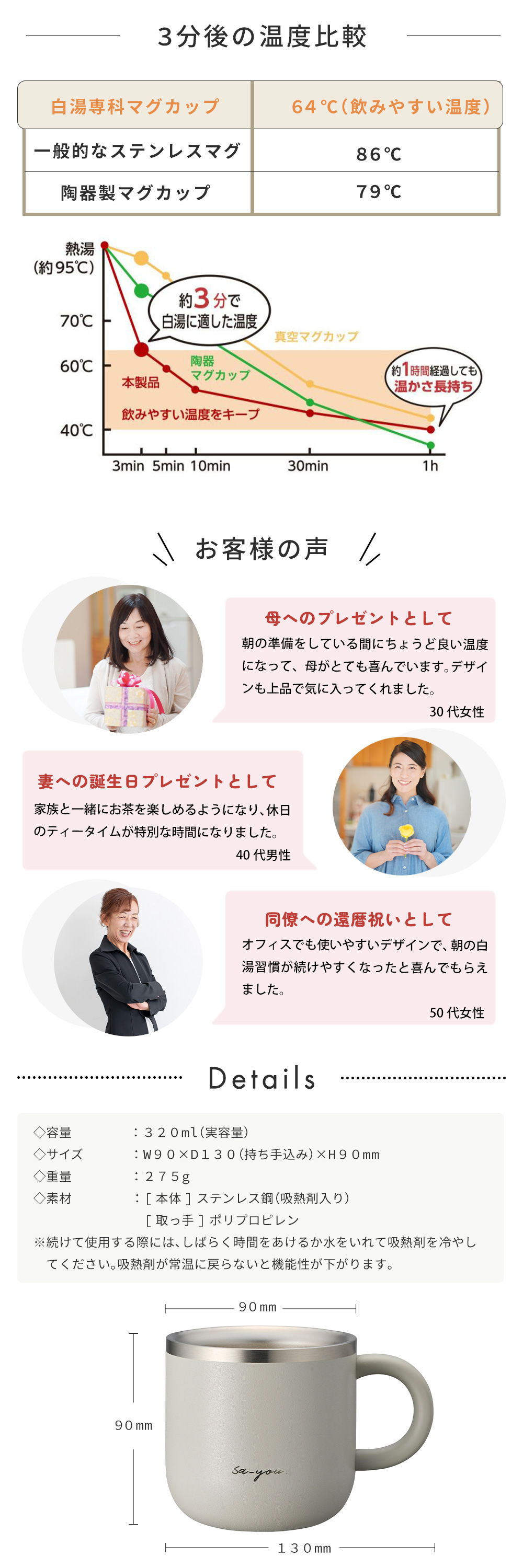 心地よい温かさをキープ