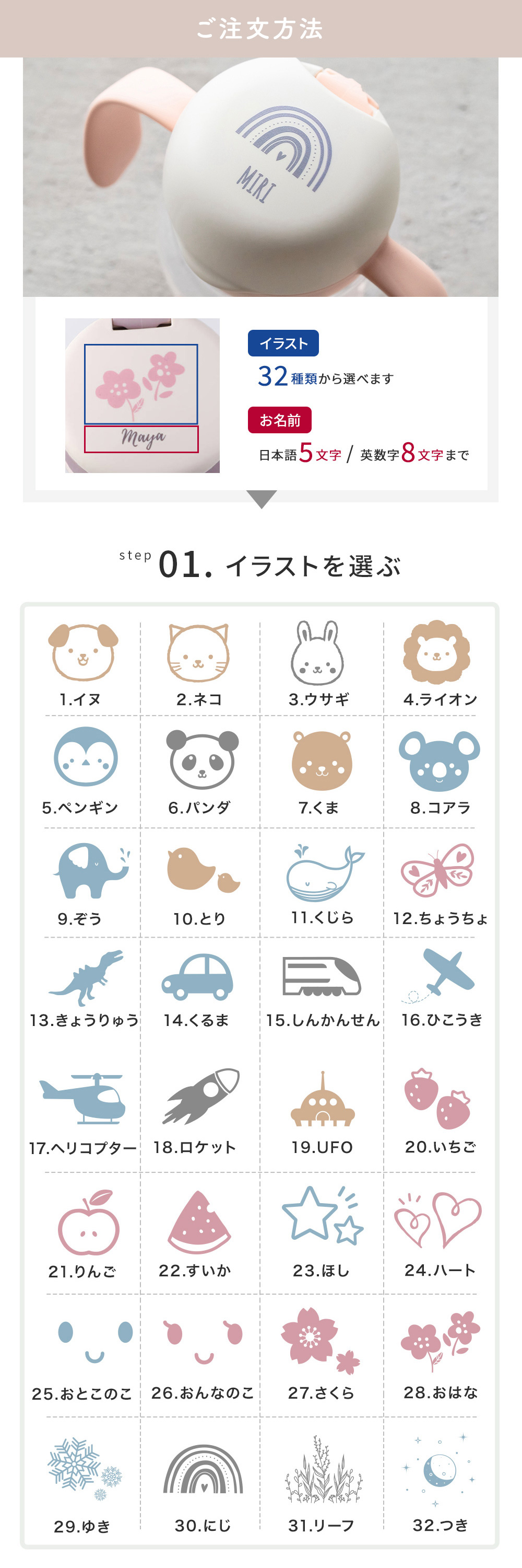 コップマグパーツに交換するだけで、大人のような飲み方を練習できます。お子様の自立心を育みます。