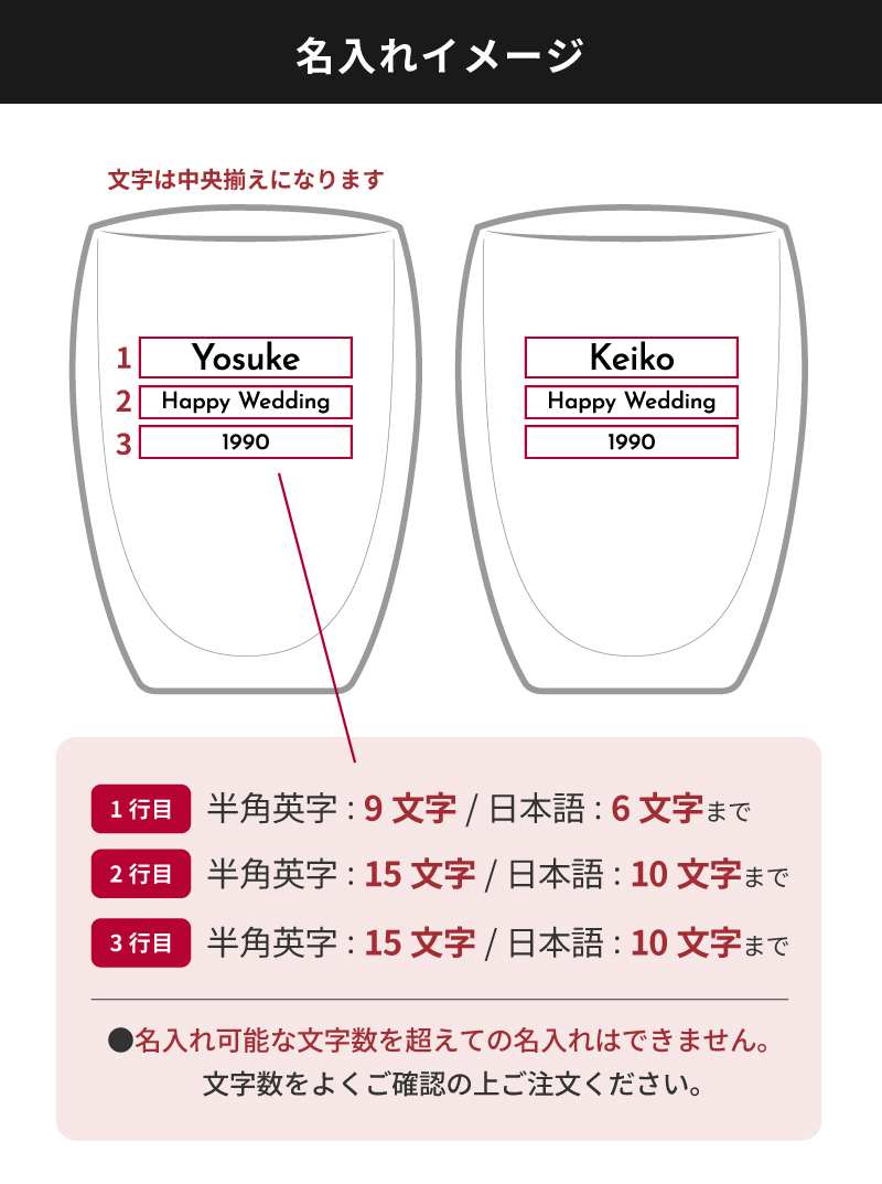 名入れ説明