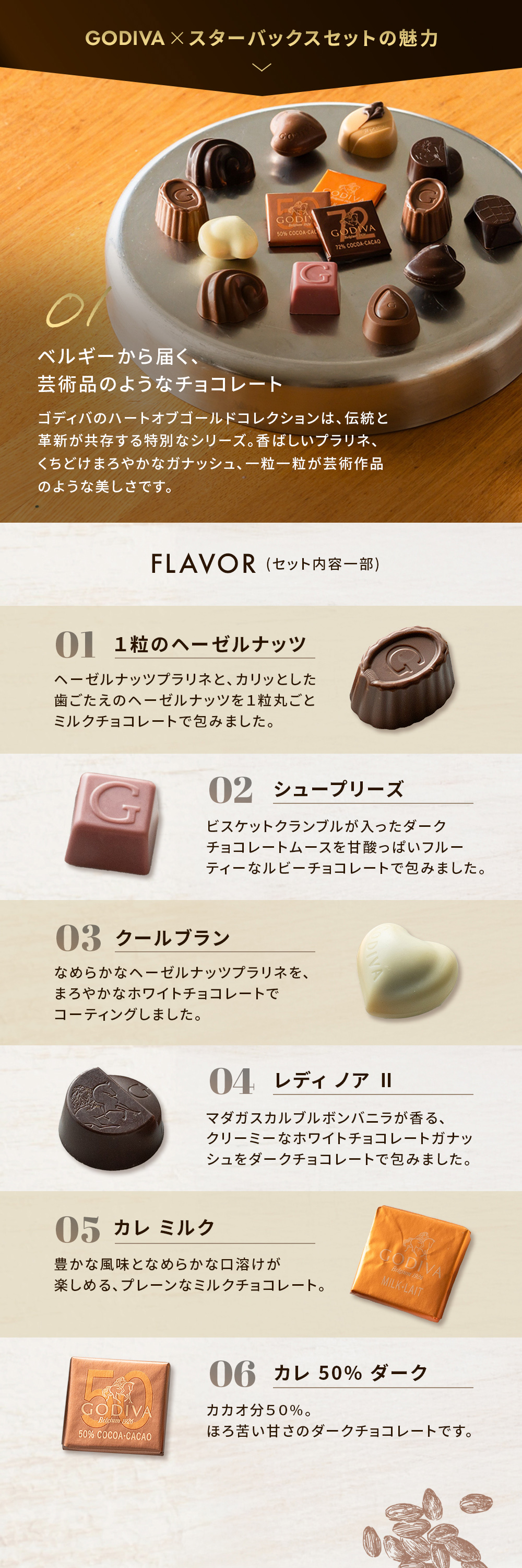 プチギフト ホワイトデー　退職 スタバ　GODIVA 50個セット ゴディバ（GODIVA） チョコレート×スターバックス コーヒー ギフト