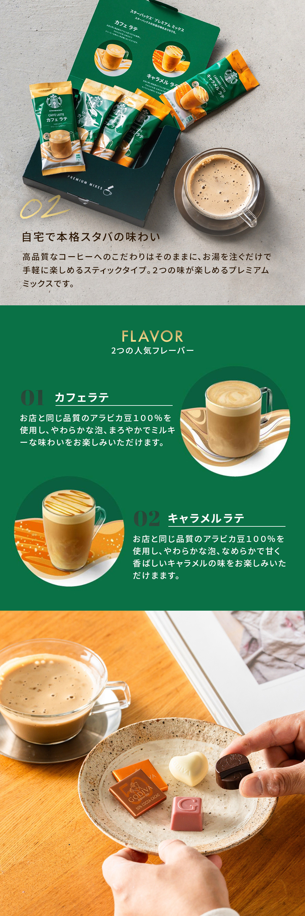 ゴディバ（GODIVA） チョコレート×スターバックス コーヒー ギフト