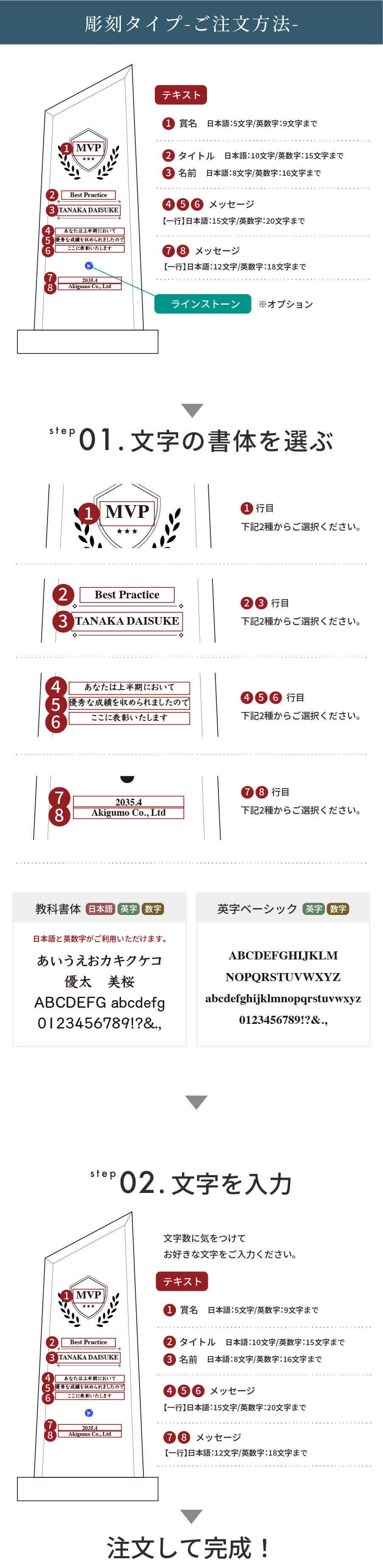 名入れ説明 