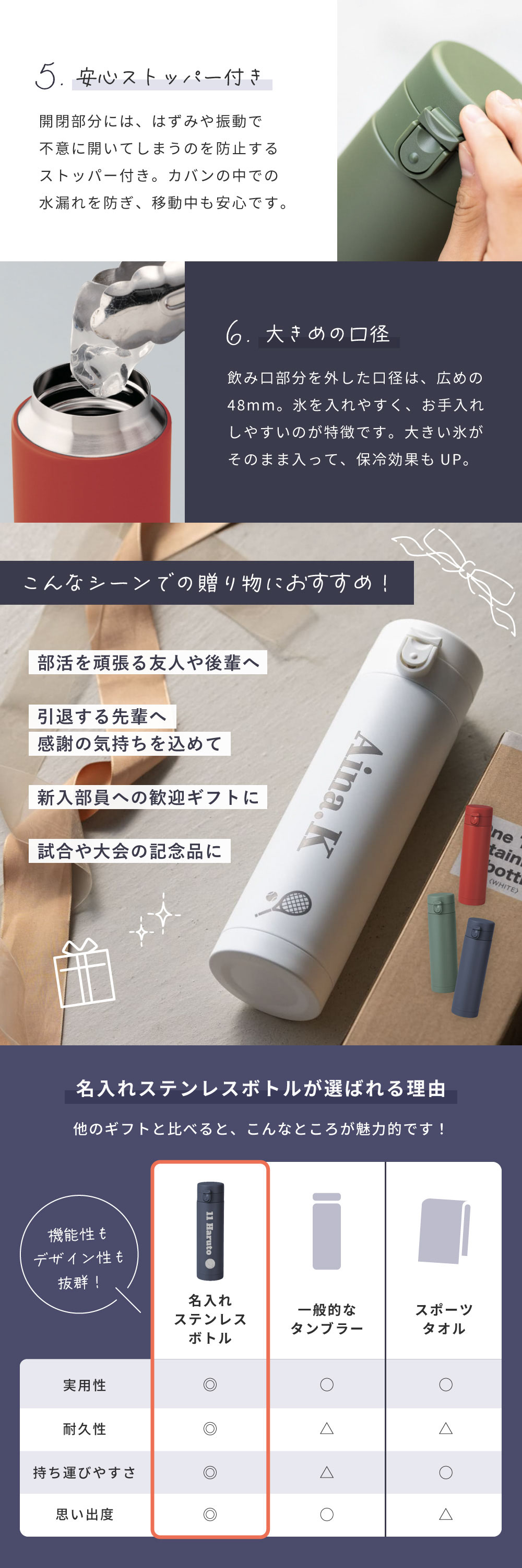 名入れステンレスボトルが選ばれる理由