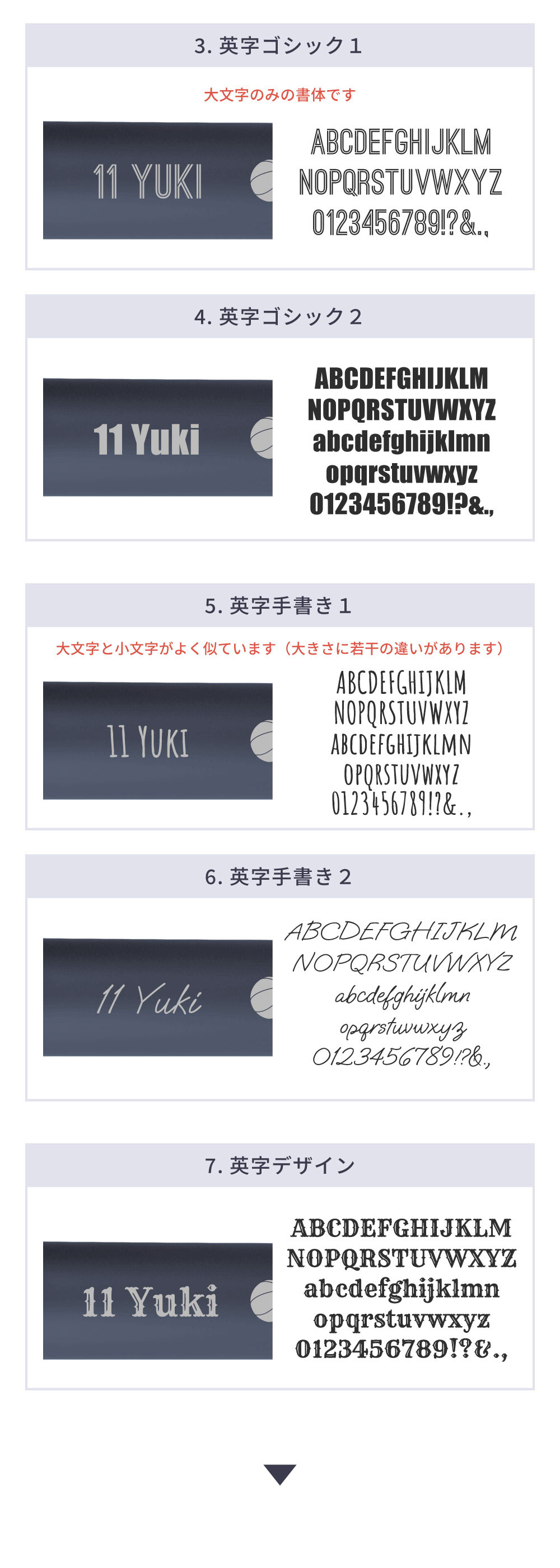 ご注文方法