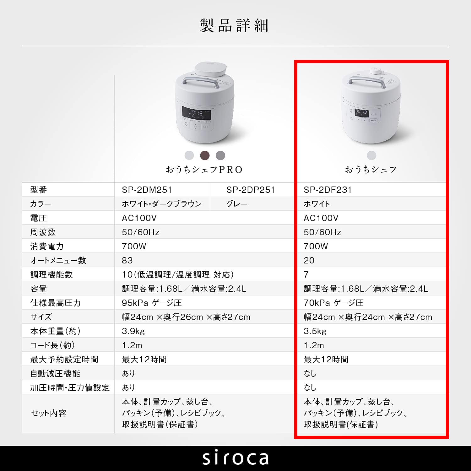 siroca シロカ 電気圧力鍋「おうちシェフ」Fタイプ