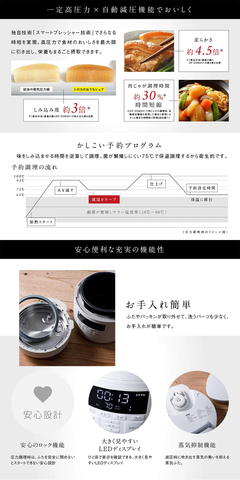 台で「圧力調理・無水調理・蒸し料理・炊飯・スロー調理・温め直し・低温調理・炒め・発酵・温度調理」の10通りの調理モードを搭載