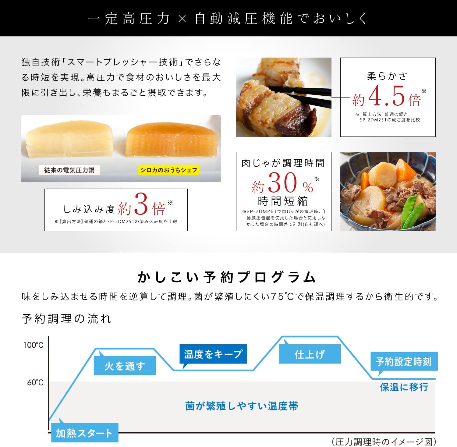 siroca シロカ 圧力鍋 おうちシェフPRO L