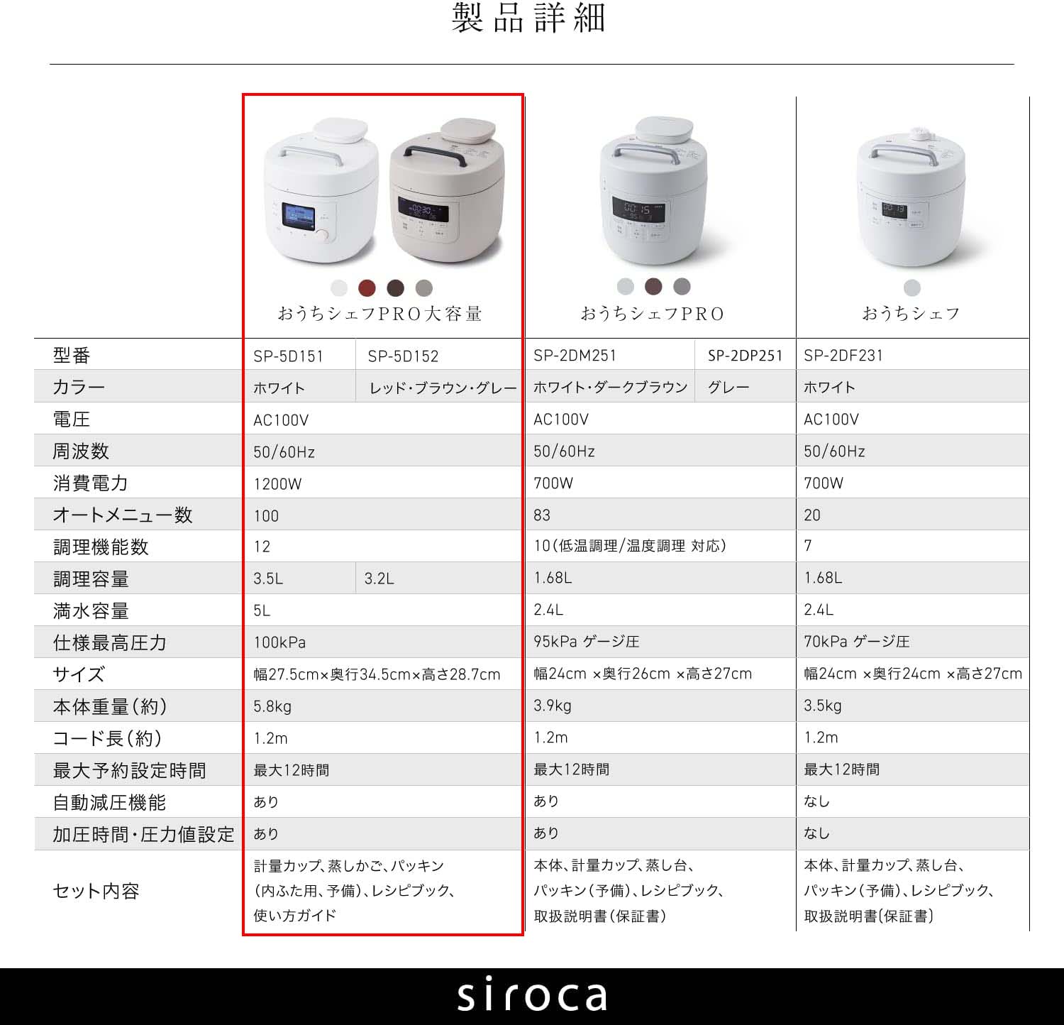 siroca シロカ 圧力鍋 おうちシェフPRO L
