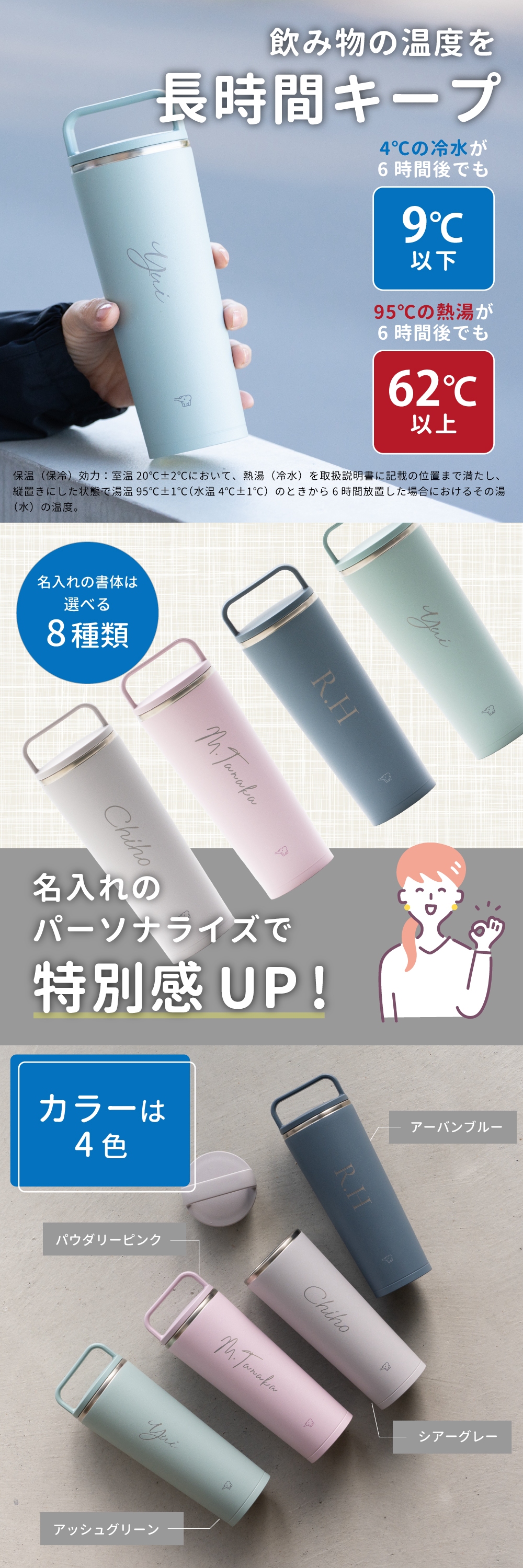 全てのパーツが食洗器OK！