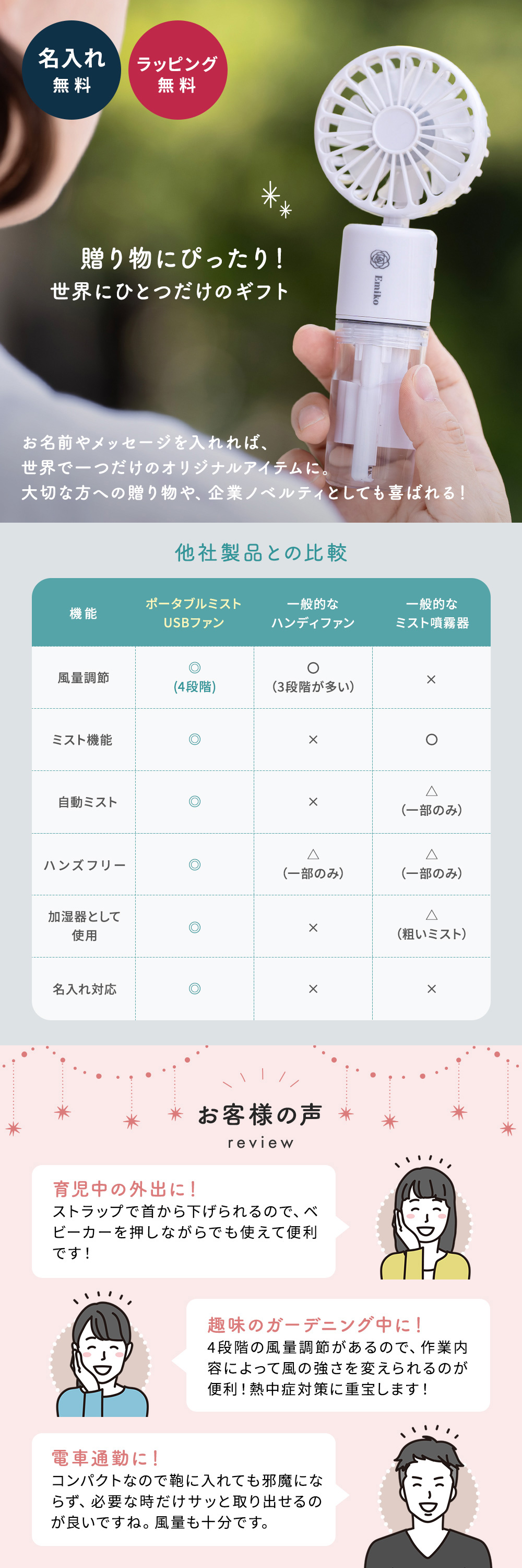 暑さによる悩みを一気に解決