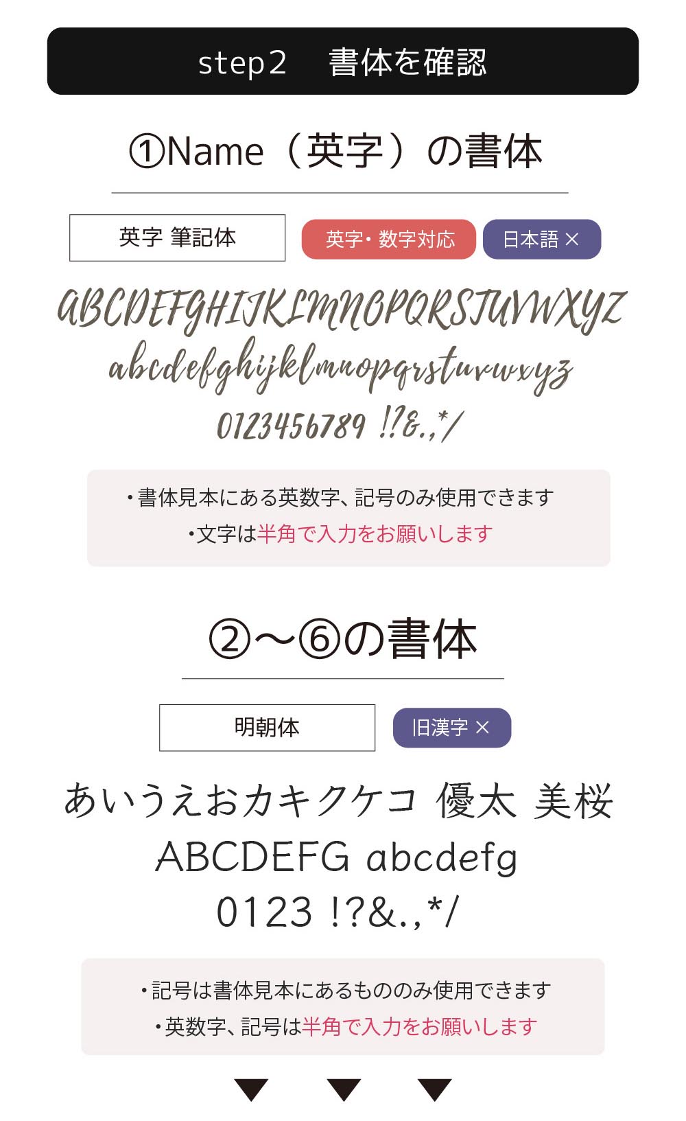 手形足形付きフォトフレーム