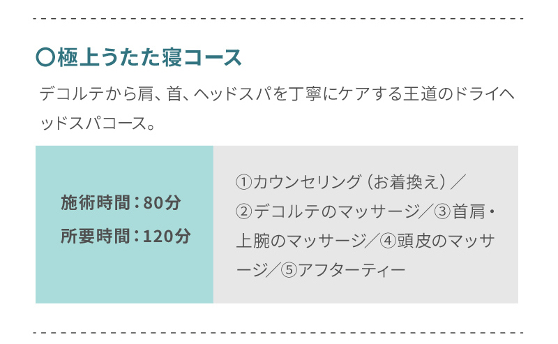 ヘッドスパチケットコース説明