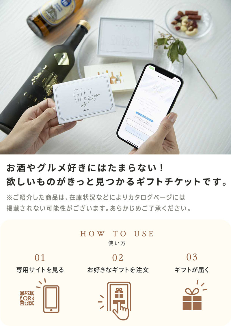 注文方法