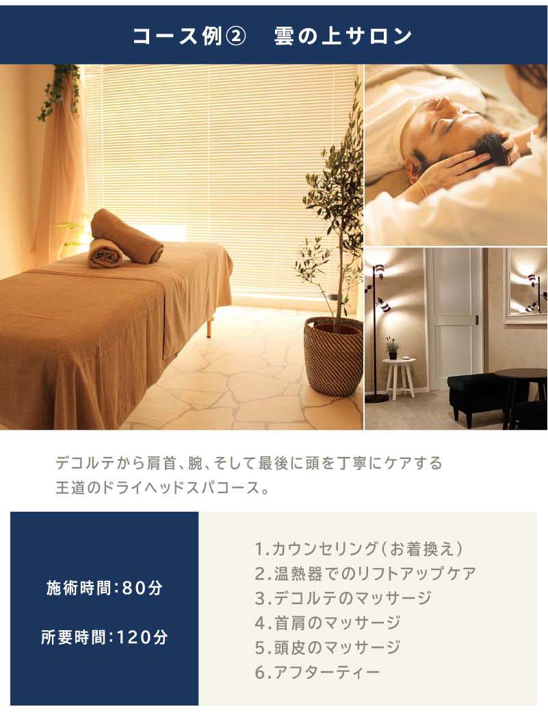 エステ紹介