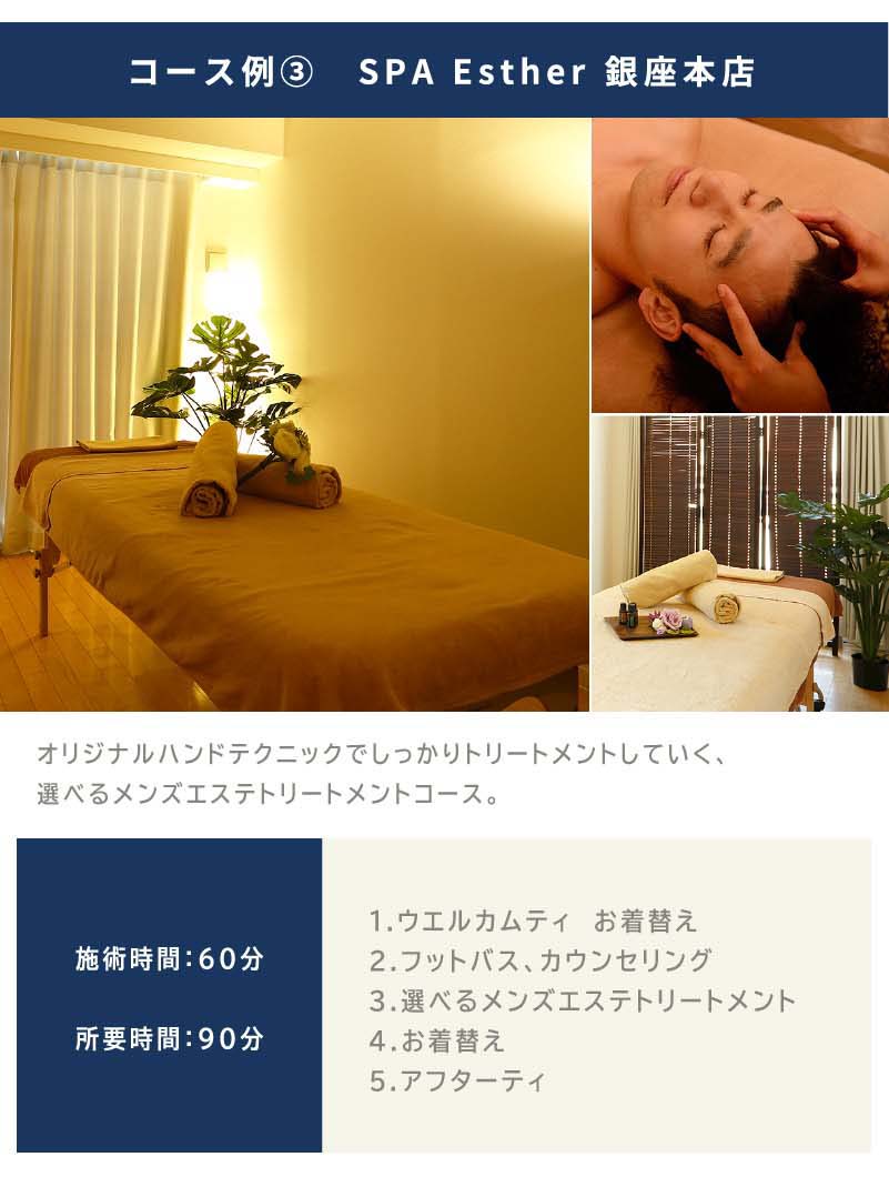エステ紹介