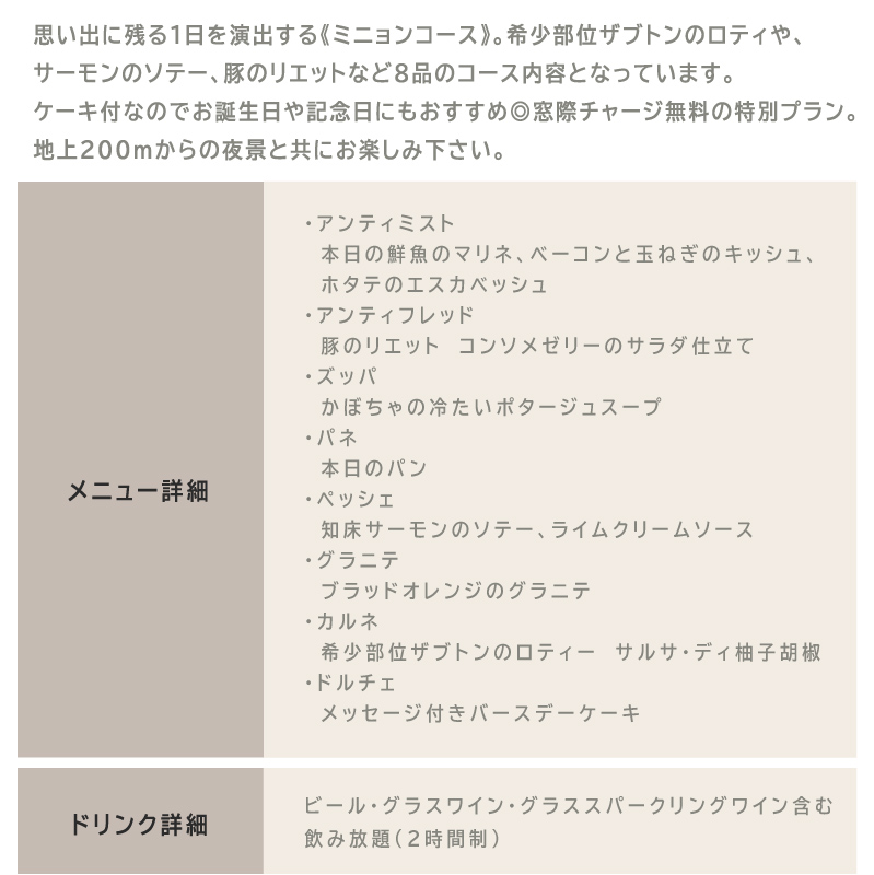 Anny 選べる レストランペアチケット -Pearl-
