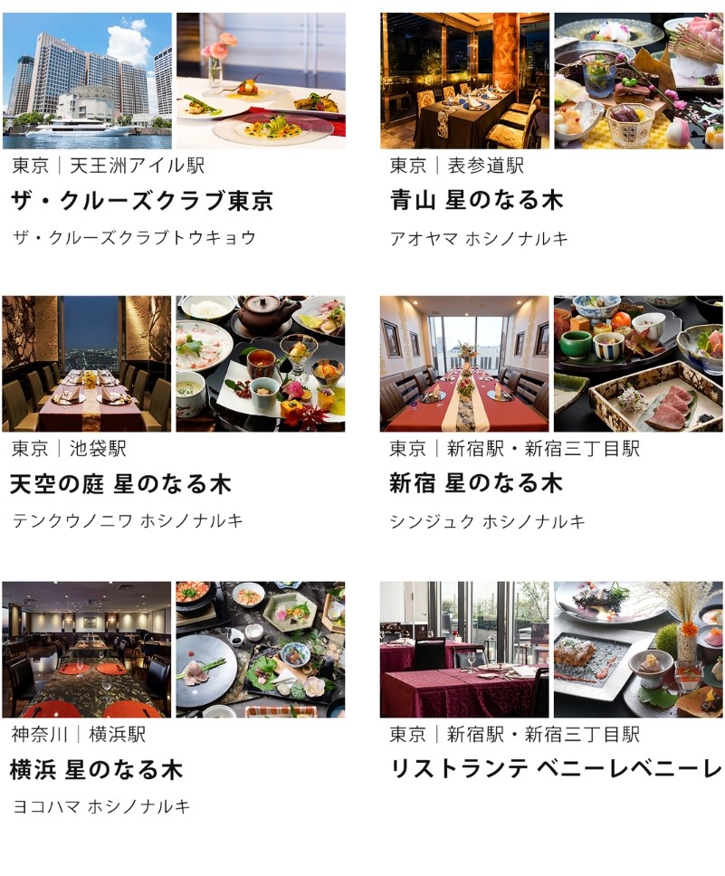 Anny 選べる レストランペアチケット -Pearl-