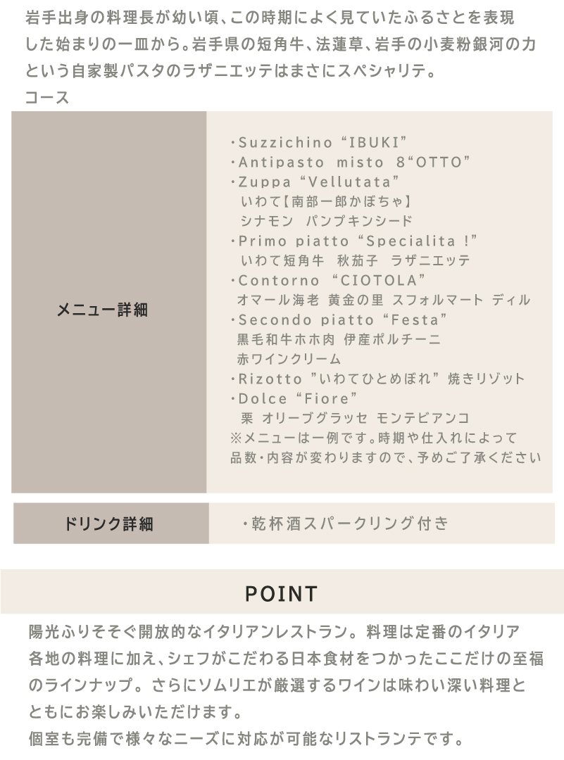Anny 選べる レストランペアチケット -Pearl-