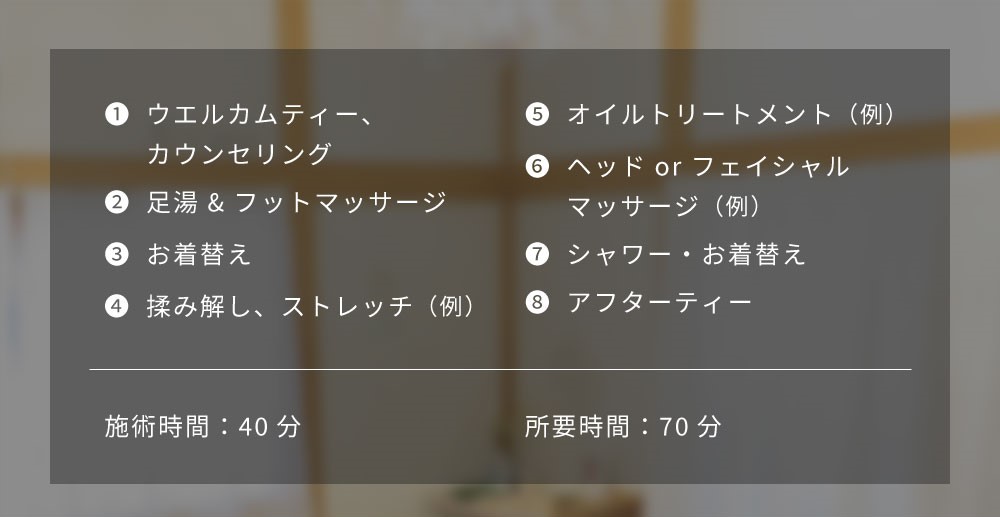 Anny 【選べる】フットケアチケット