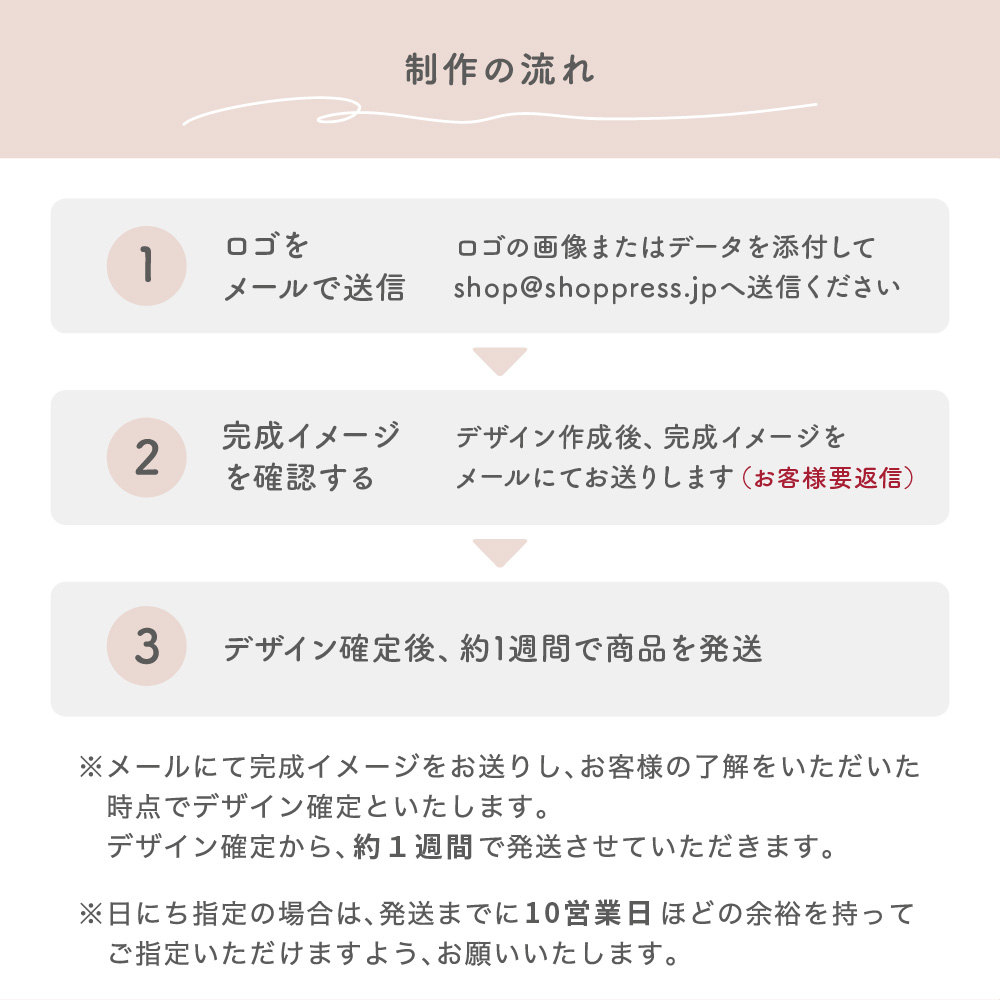 大口用説明