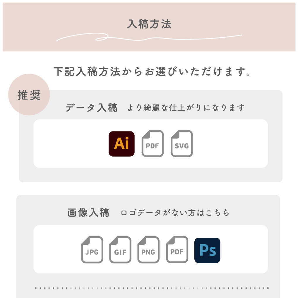 大口用説明