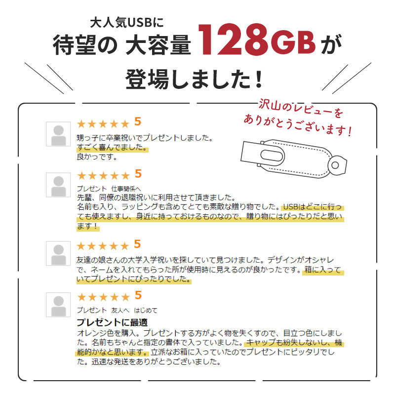 USB128GB高評価レビュー