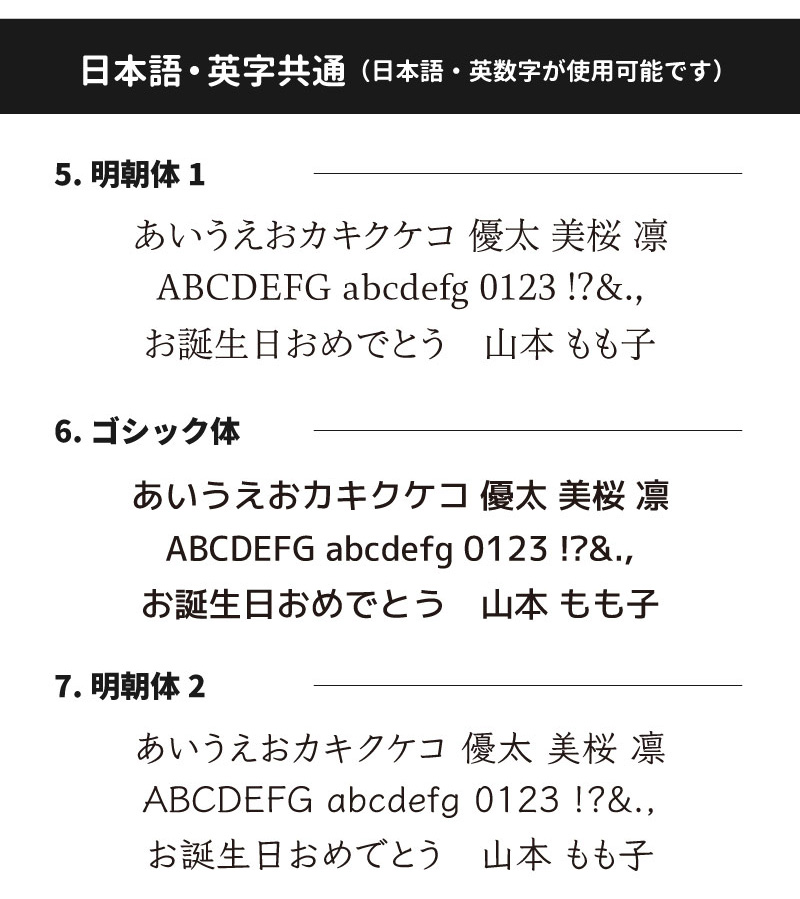 USB128GB名入れ説明