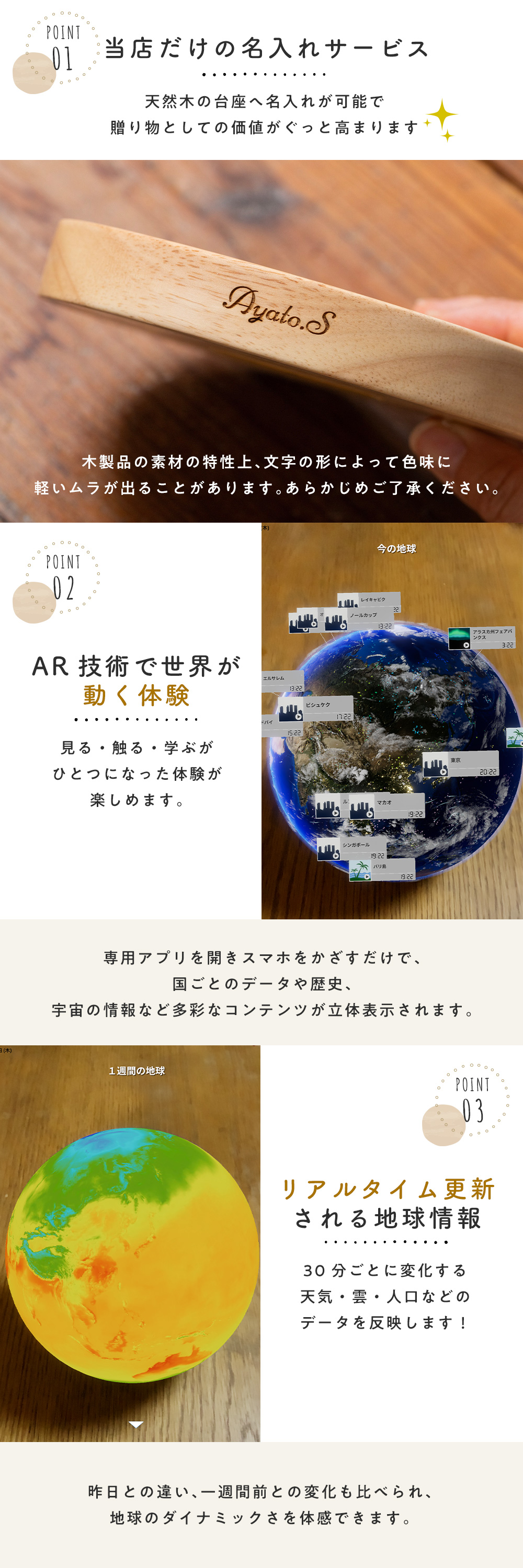 ほぼ日のアースボール ジャーニー 