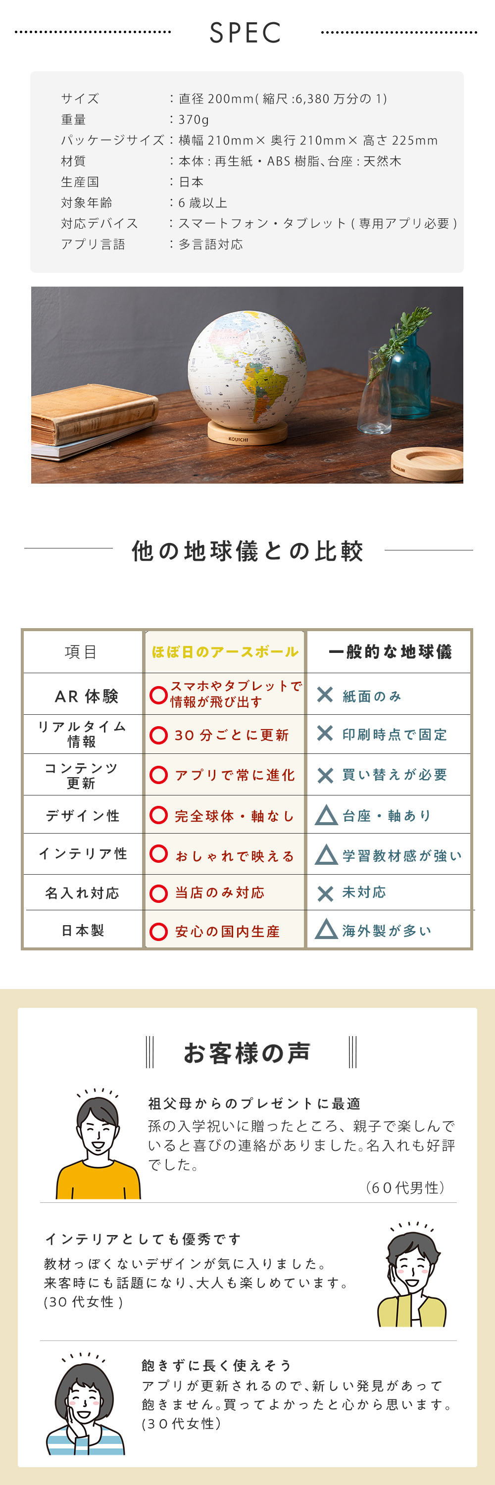ほぼ日のアースボール ジャーニー 
