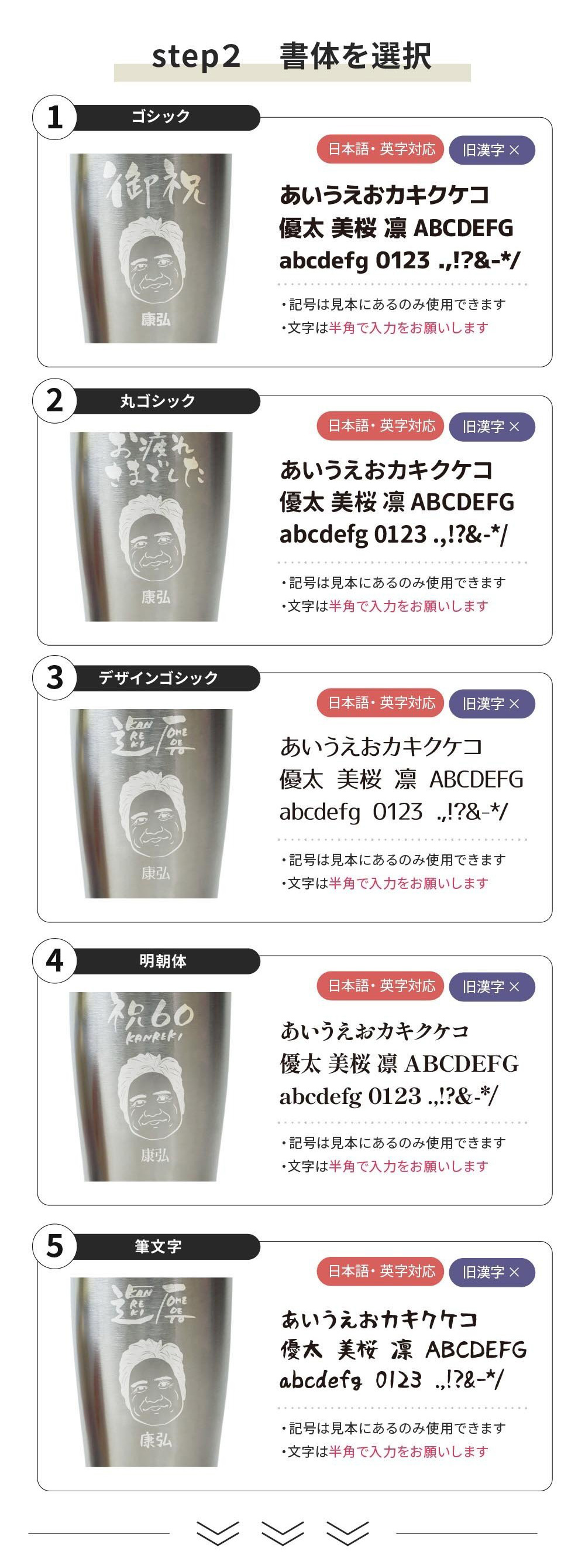 似顔絵 タンブラー プレゼント