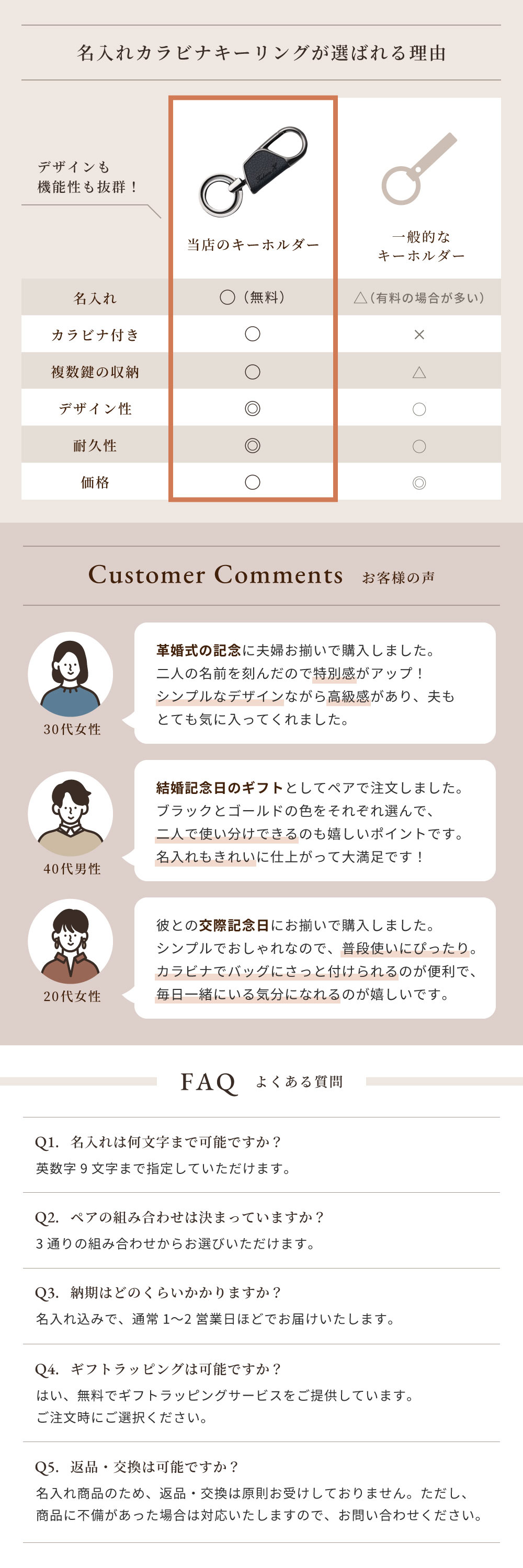 日々の生活の中で鍵を扱う何気ない瞬間を、特別なものに。
