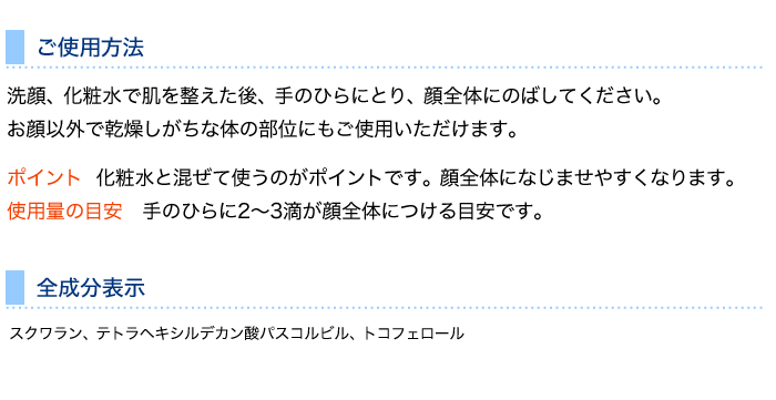 使用方法と成分