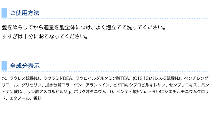 使用方法と成分