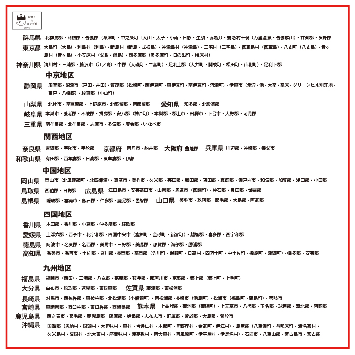 資生堂 プロフェッショナル サブリミック エアリーフロー シャンプー500mL サロン専売｜shopsourire｜06