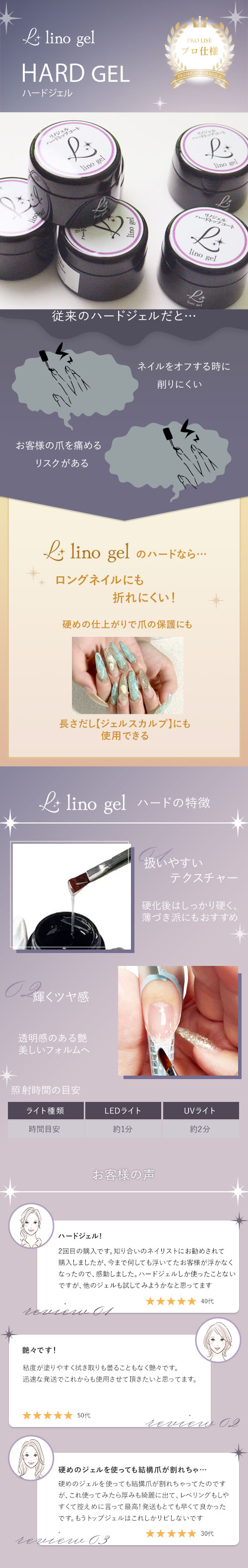 ハードトップジェル 15g 艶 国産 ぷっくり仕上げ ハードトップ 化粧品