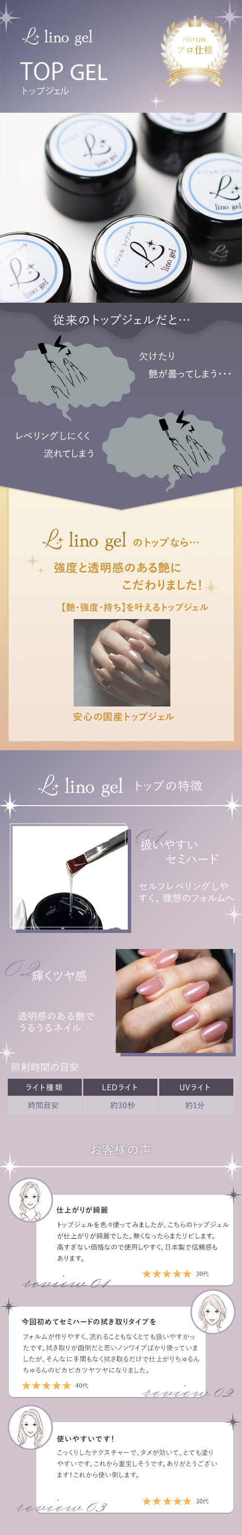 トップジェル 15g 艶 セミハード ぷっくりネイル 国産 トップコート