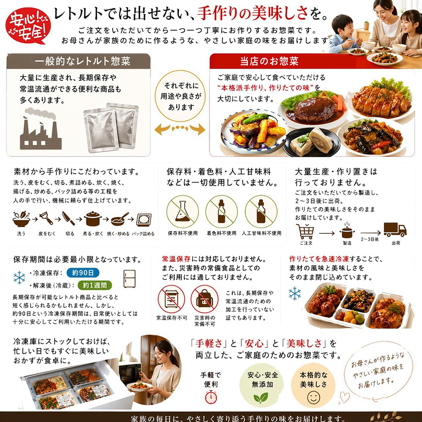 9品選べるお試しセット【合計6,024円以上！】手作り お惣菜 美味しい