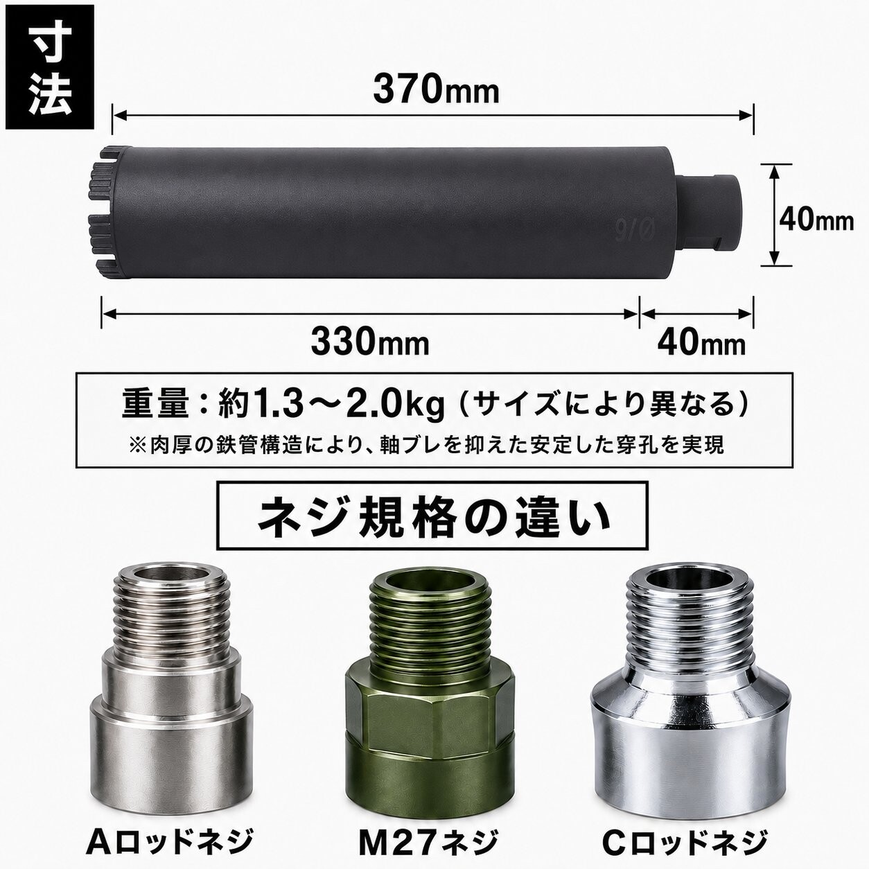 コアビット コンクリート 湿式 ロングサイズ Aロット M27 Cロット