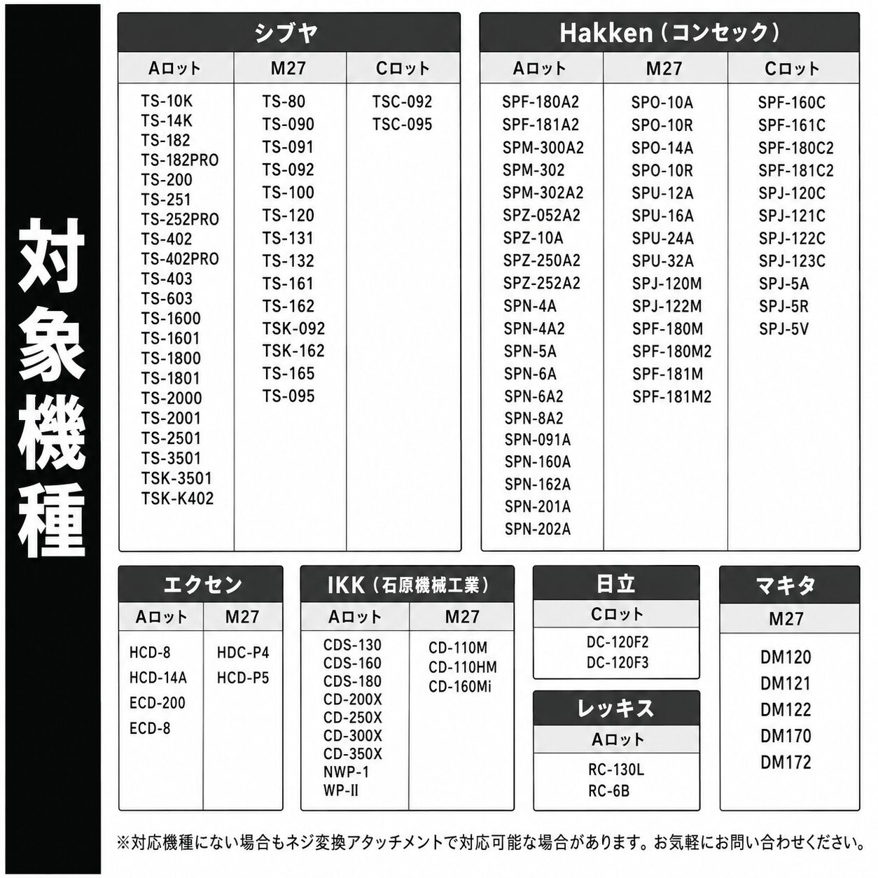 コアビット コンクリート 湿式 ロングサイズ Aロット M27 Cロット
