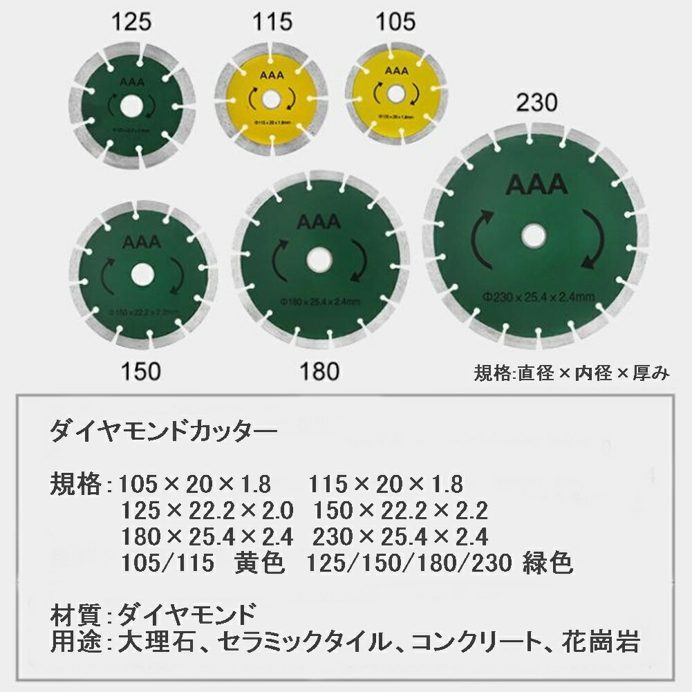 ダイヤモンドカッター　二枚セット サイカッター | サイレントシステム公式サイト