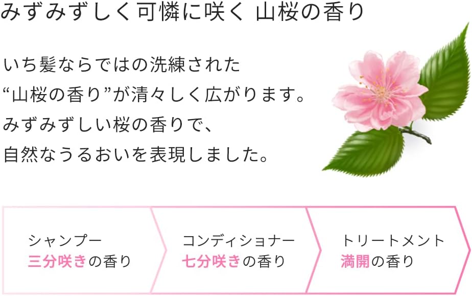 商品画像5