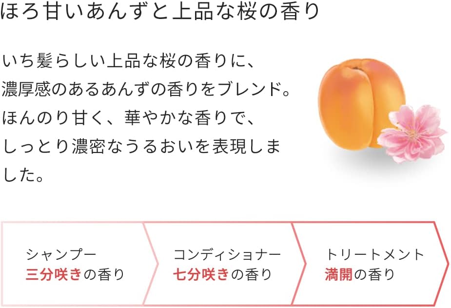 商品画像5