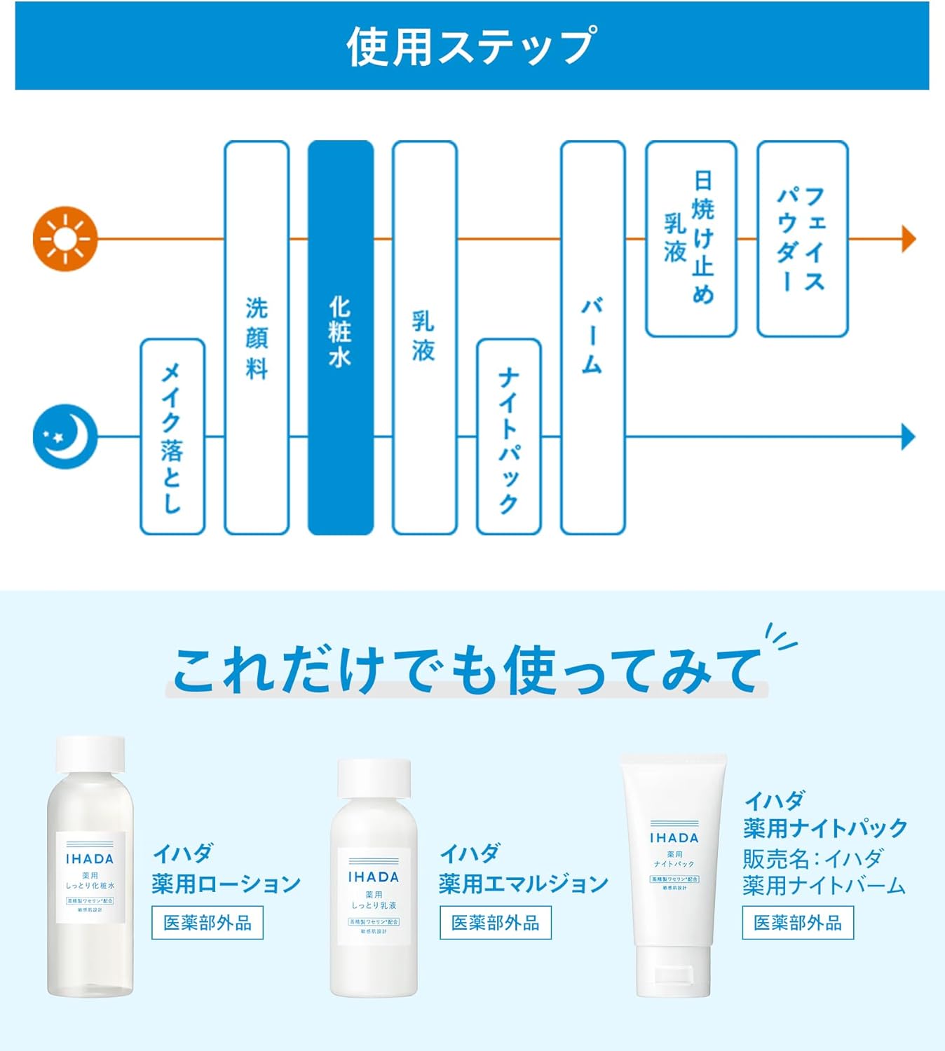 IHADA イハダ 化粧水 とてもしっとり 薬用ローション 肌荒れ 混合肌