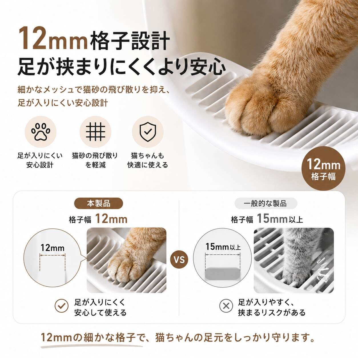 猫トイレ 大型 90L 猫用トイレ本体 前入り式 大きめ 低入口15cm 砂