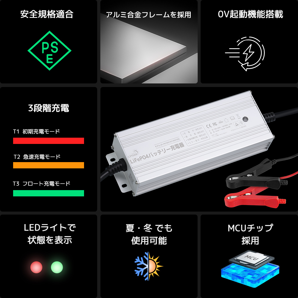 Amazon | 8.4V バッテリー充電器 バッテリーチャージャ 投光器